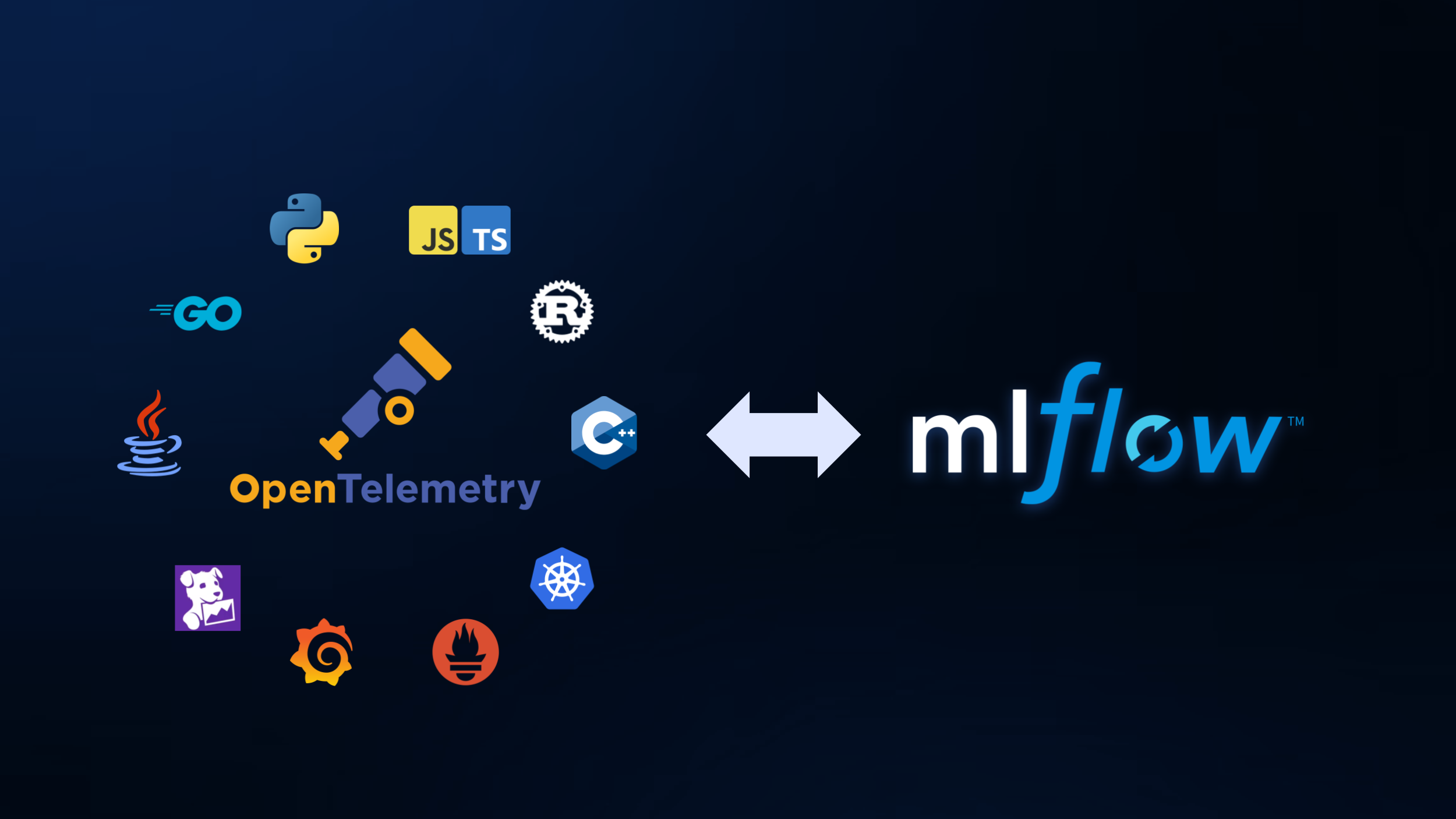 MLflow OpenTelemetry Hero